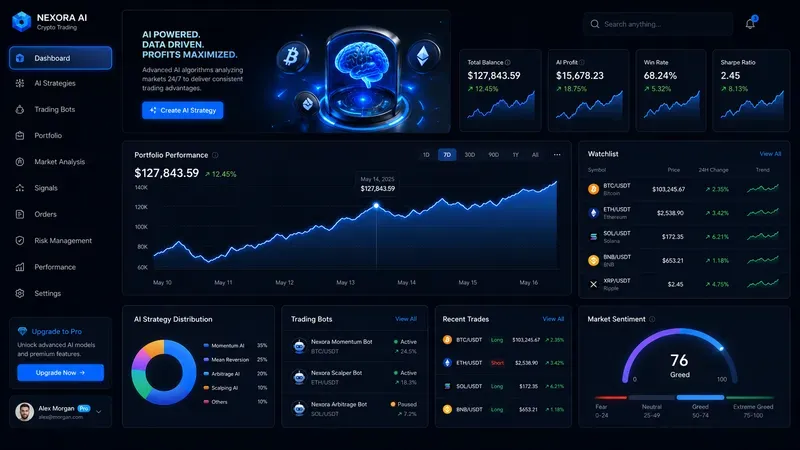 Sleek Saas Landing Page UI UX Designs
