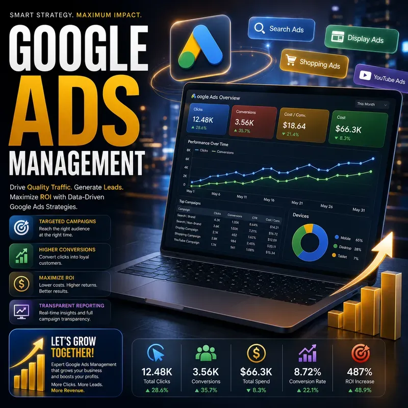 Premium Digital Marketing Posters