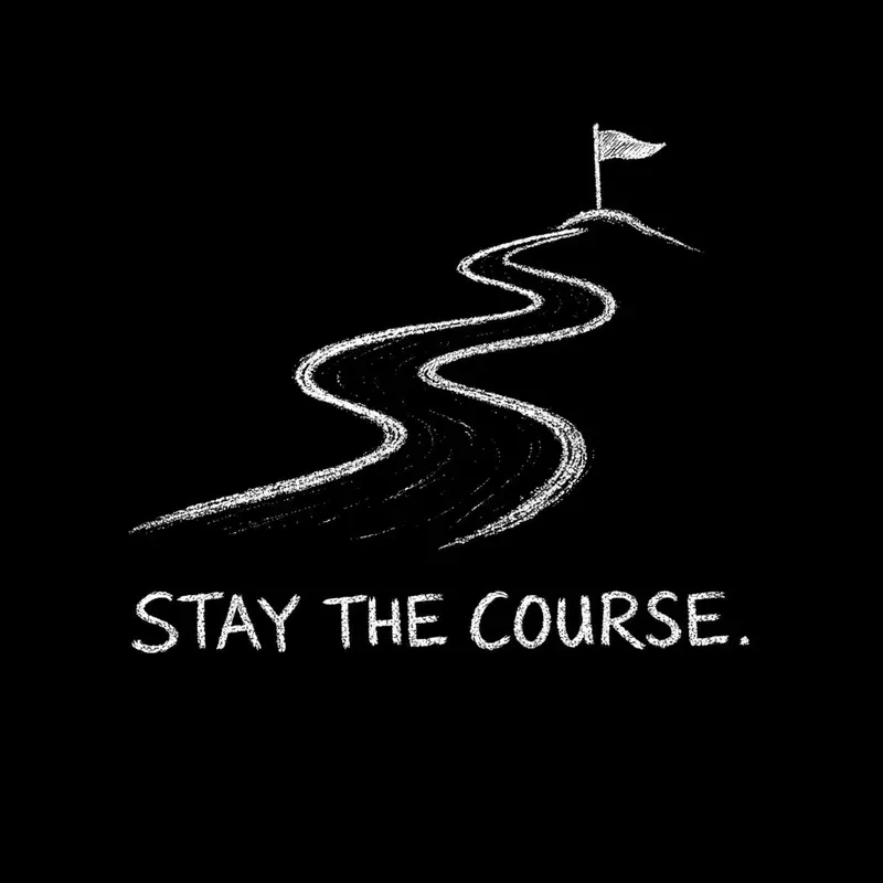 Motivation Minimal Sketchy Compositions