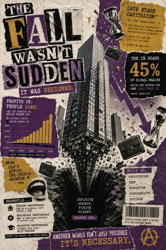 Zine Style Infographic Collages