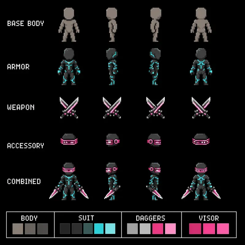 RPG Character Sprite Layers