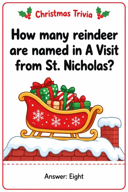 Christmas Trivia Game Cards