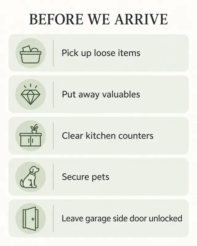 Service Visit Prep Card Generator
