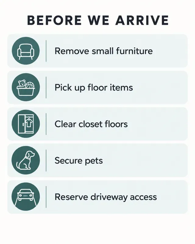 Service Visit Prep Card Generator