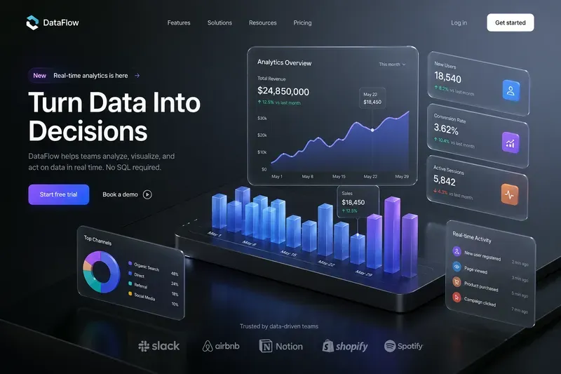 3D Website Landing Pages
