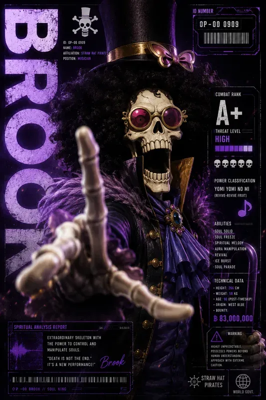 Aaa Anime Character Poster Generator