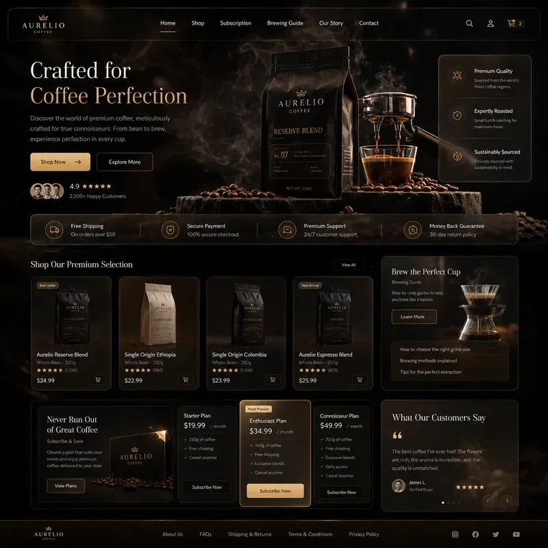 Modern Lifestyle Store UIs