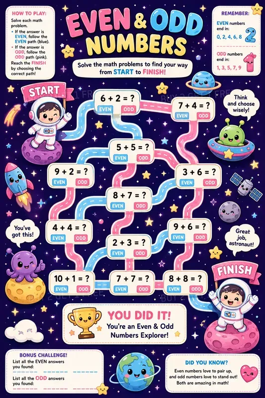 Cosmic Mathematical Labyrinths