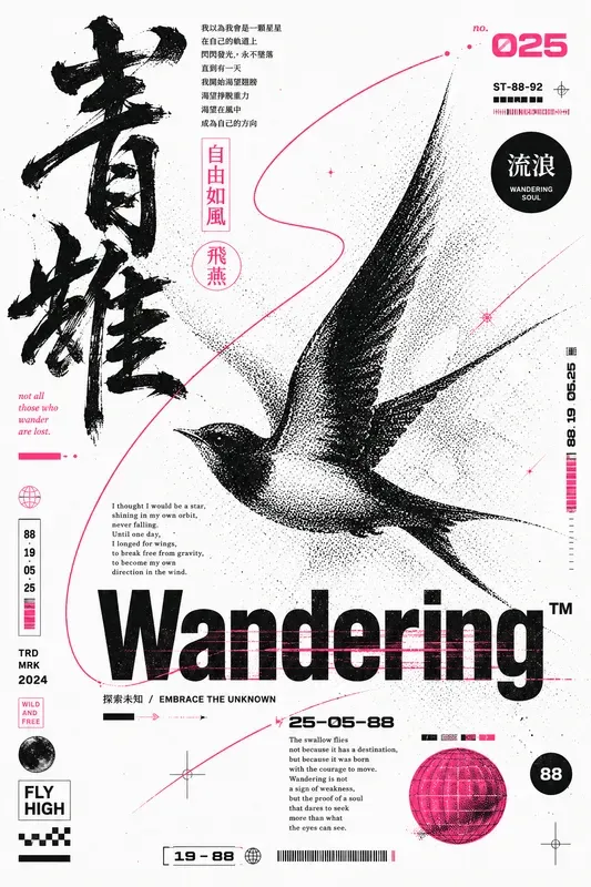 Retro Halftone Risograph Posters