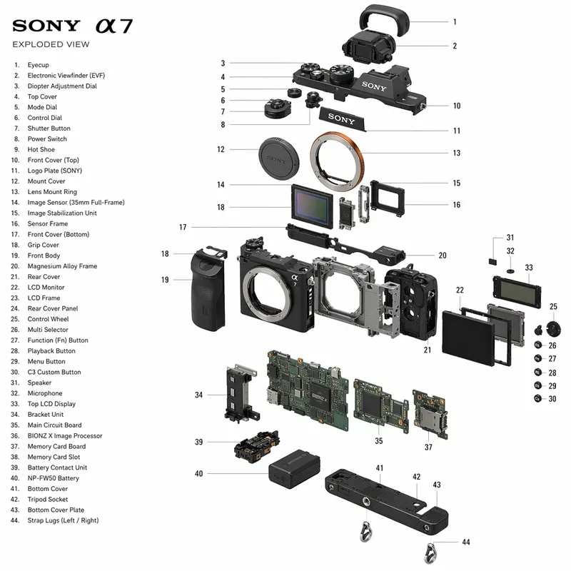Exploded View Tech Product Ads