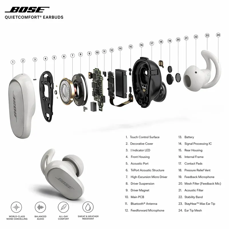 Exploded View Tech Product Ads