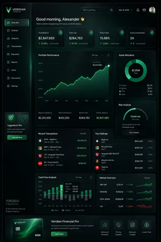 Premium Saas UI Landings