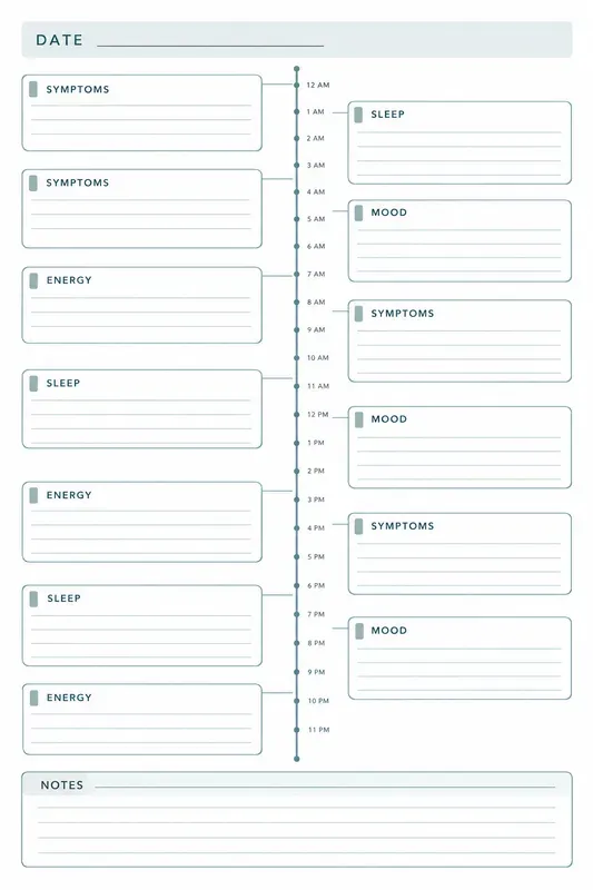 Menopause Wellness Journal Pages