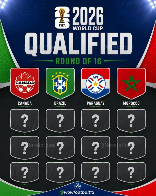 Football Qualification Graphics