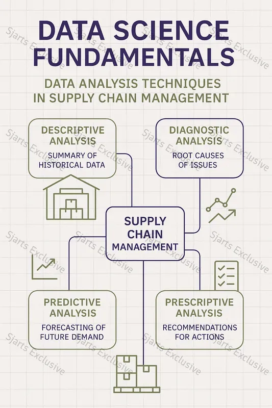 Data Science Infographics