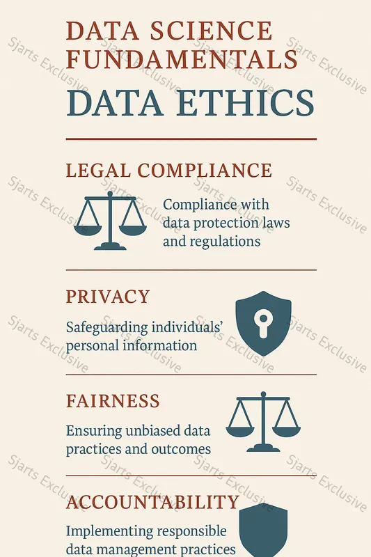Data Science Infographics