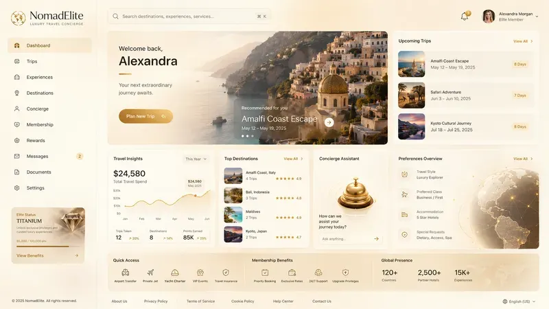 Modern Saas App UI UX Dashboard Layouts