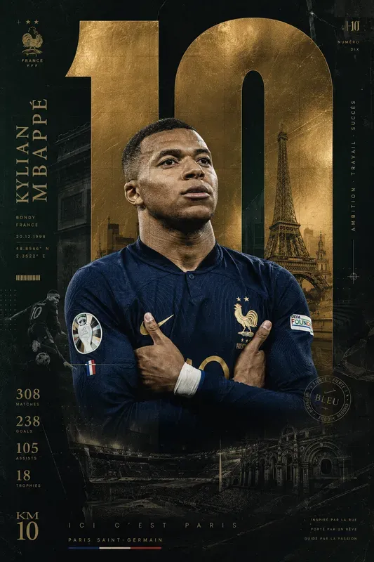 Elite Football Posters Fifa 2026