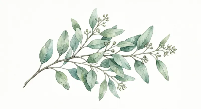 Botanical Watercolor Art Generator