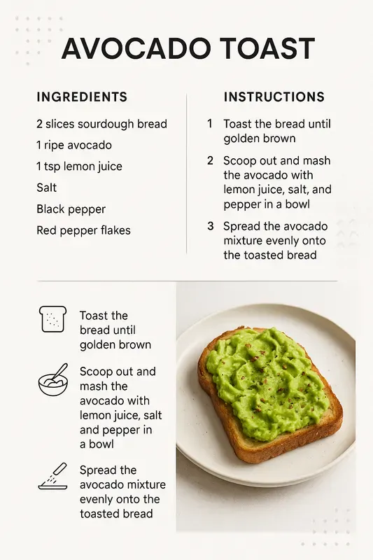 Minimalist Modern Recipe Instructions