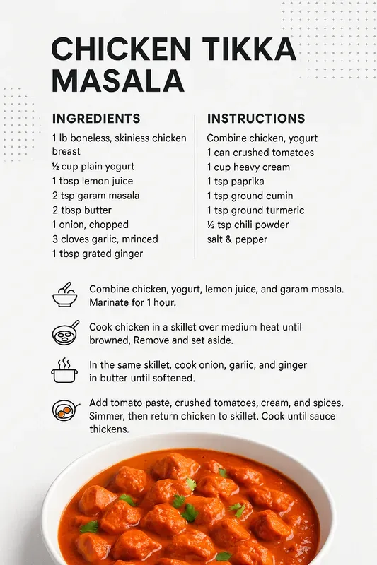 Minimalist Modern Recipe Instructions