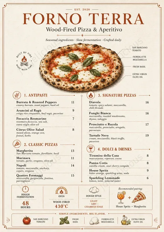 Data Driven Food Menus