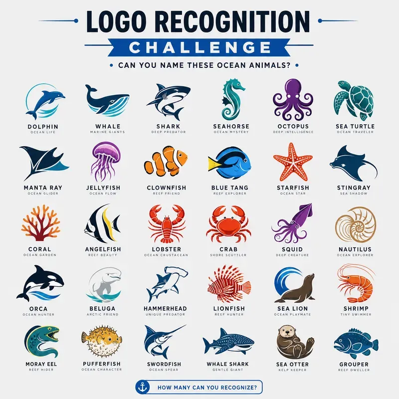 Logo Recognition Challenge Kits