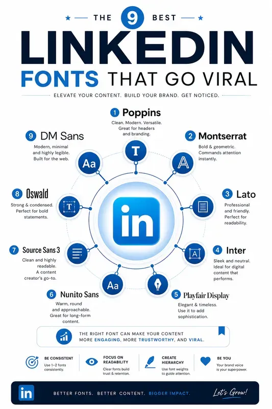 Viral Social Media Fonts