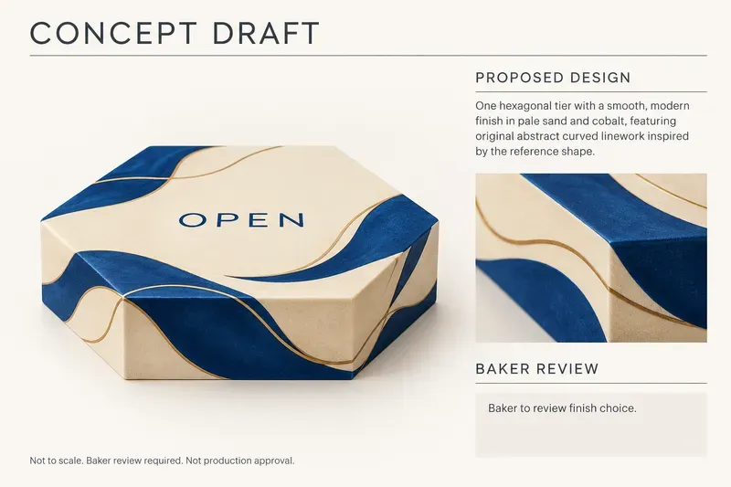 Custom Cake Proofs And Handoff Previews