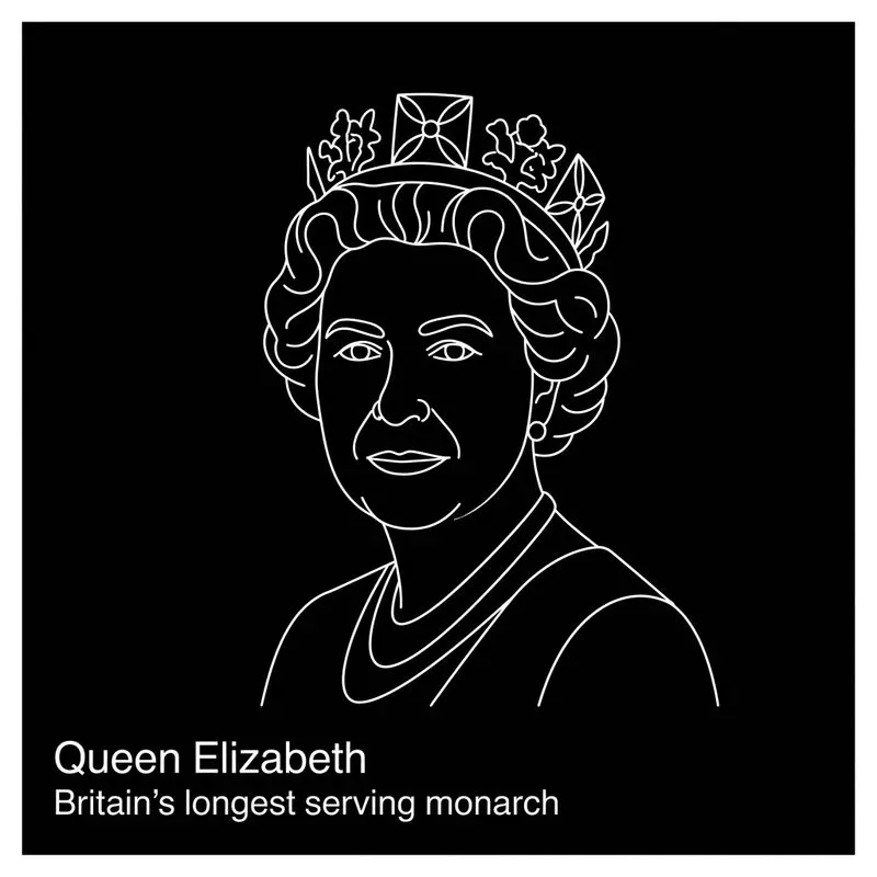 Famous Women In Minimalist Line Art
