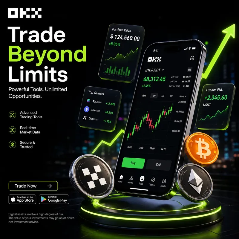 3D Crypto Trading App Posters