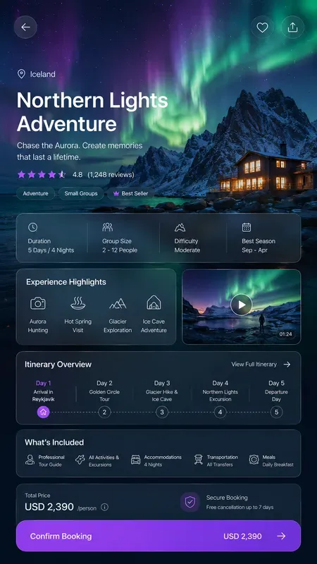 Premium Mobile Travel App UI Kits