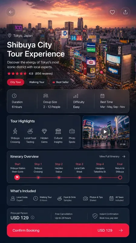 Premium Mobile Travel App UI Kits