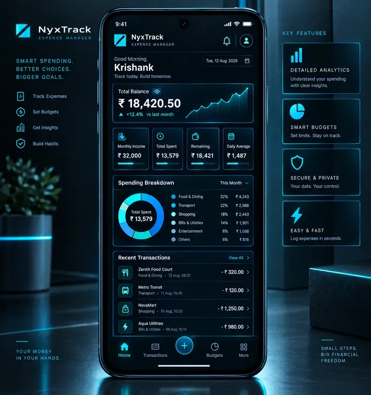 Neonbrutalist Finance App UIs
