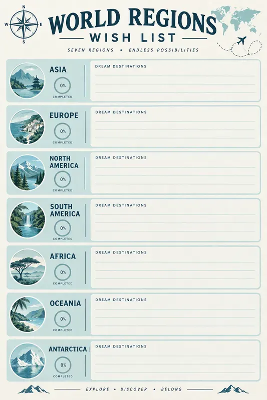 Travel Bucket List Journals
