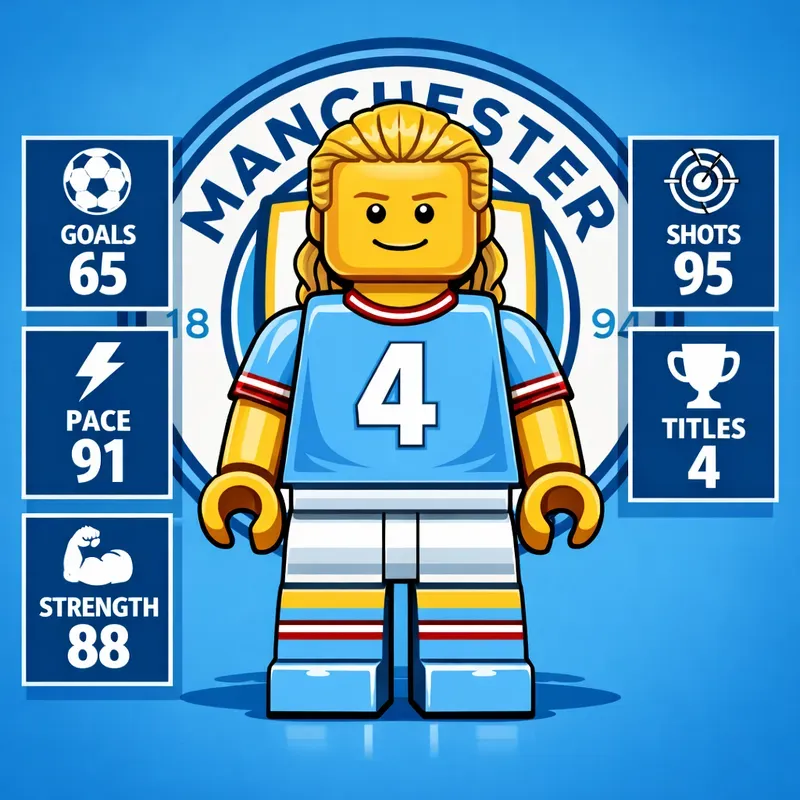 Lego Football Legends Poster Series