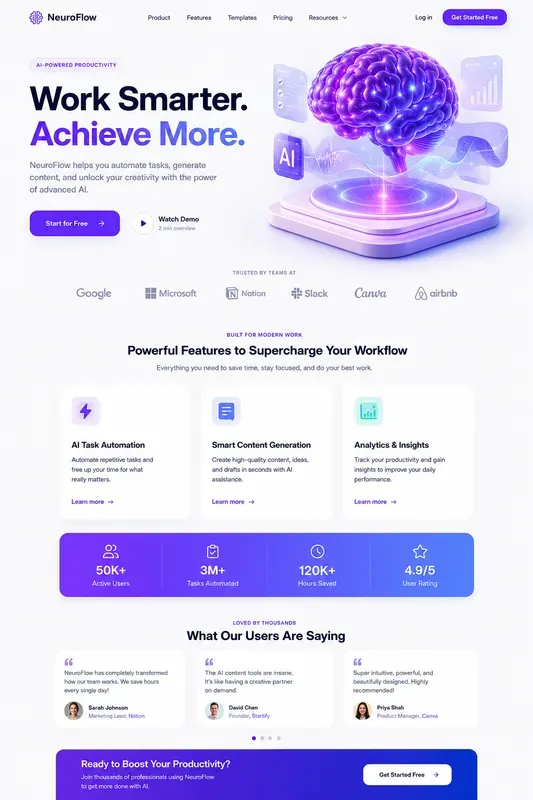Premium UIux Website Landing Pages Pro