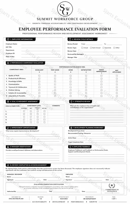 Premium Hr Documentation Kits