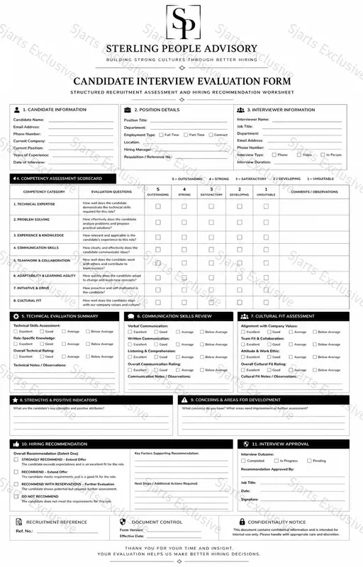 Premium Hr Documentation Kits