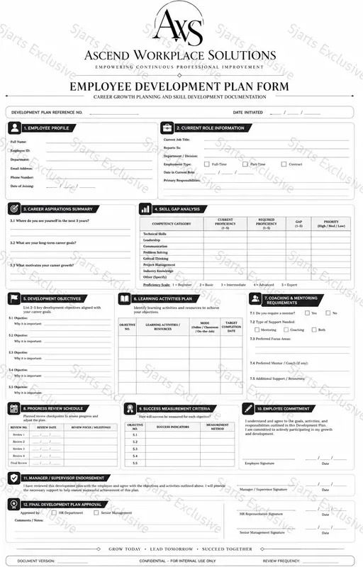 Premium Hr Documentation Kits
