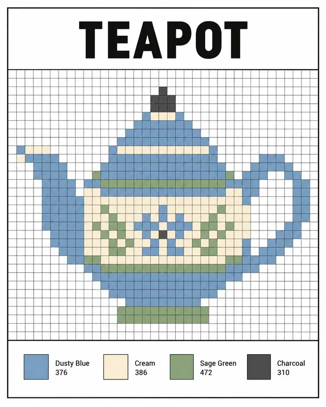 Counted Cross Stitch Pattern Charts