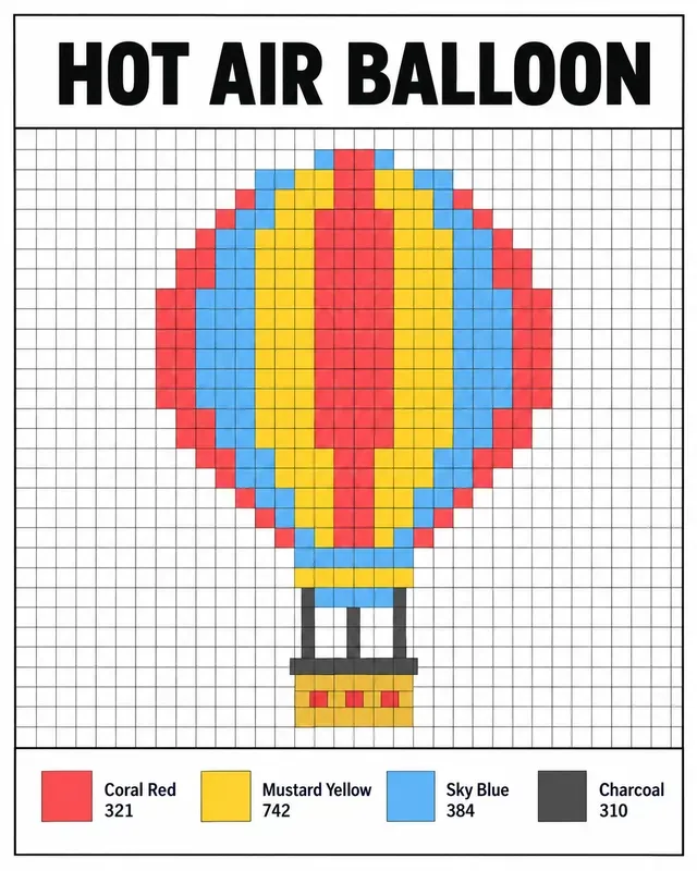 Counted Cross Stitch Pattern Charts