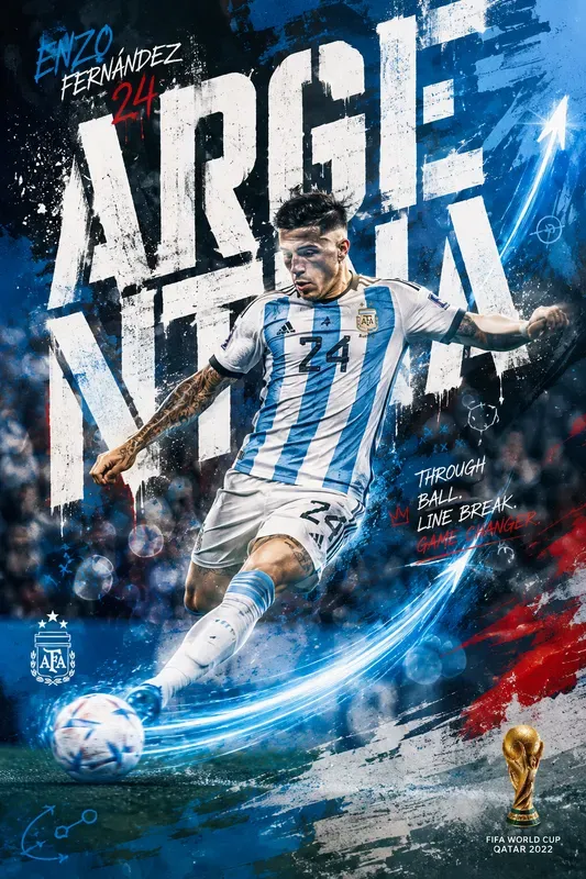 Argentina Posters