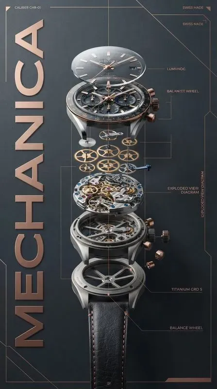 Exploded View Product Anatomy Posters