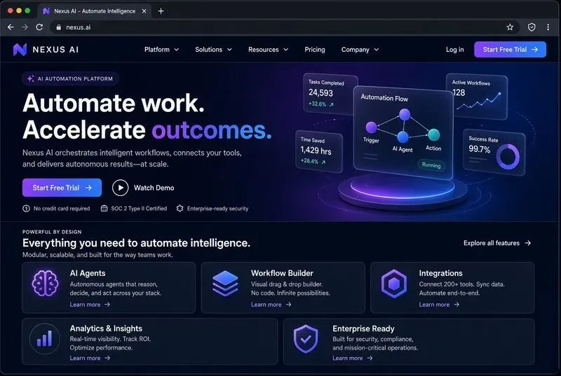 Saas Website Template Mockups