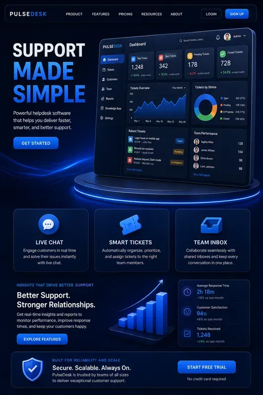 3D Saas Landing Page Studios