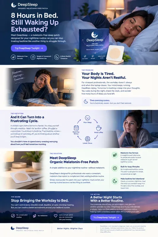 Highconverting Direct Response Sales
