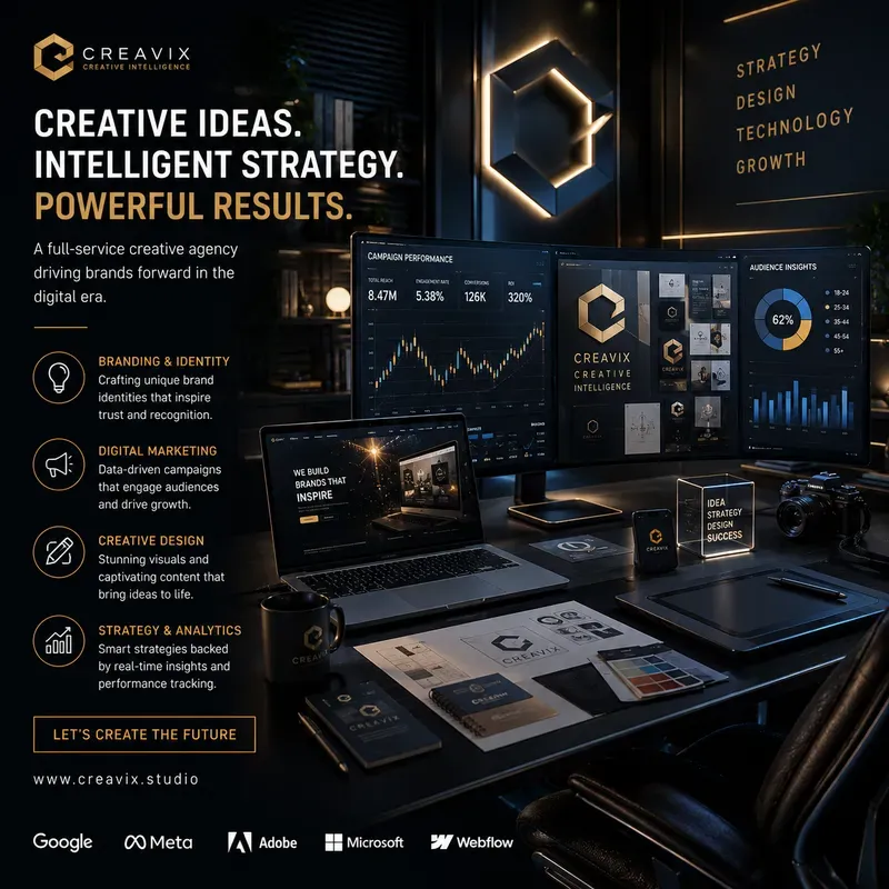 Future Growth Visual Ads