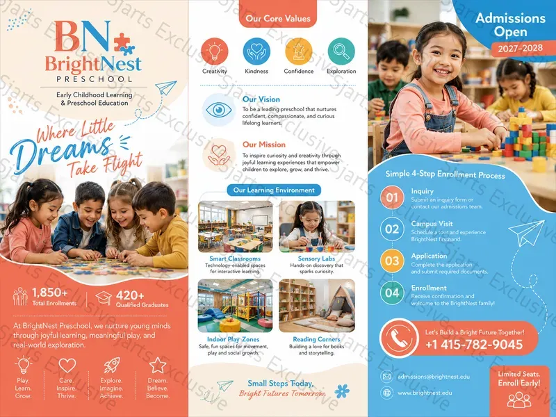 Luxury Admissions Brochure Collections