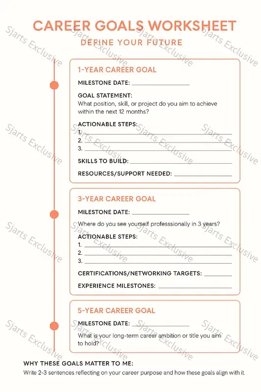 Modern Resume Job Guide Kits